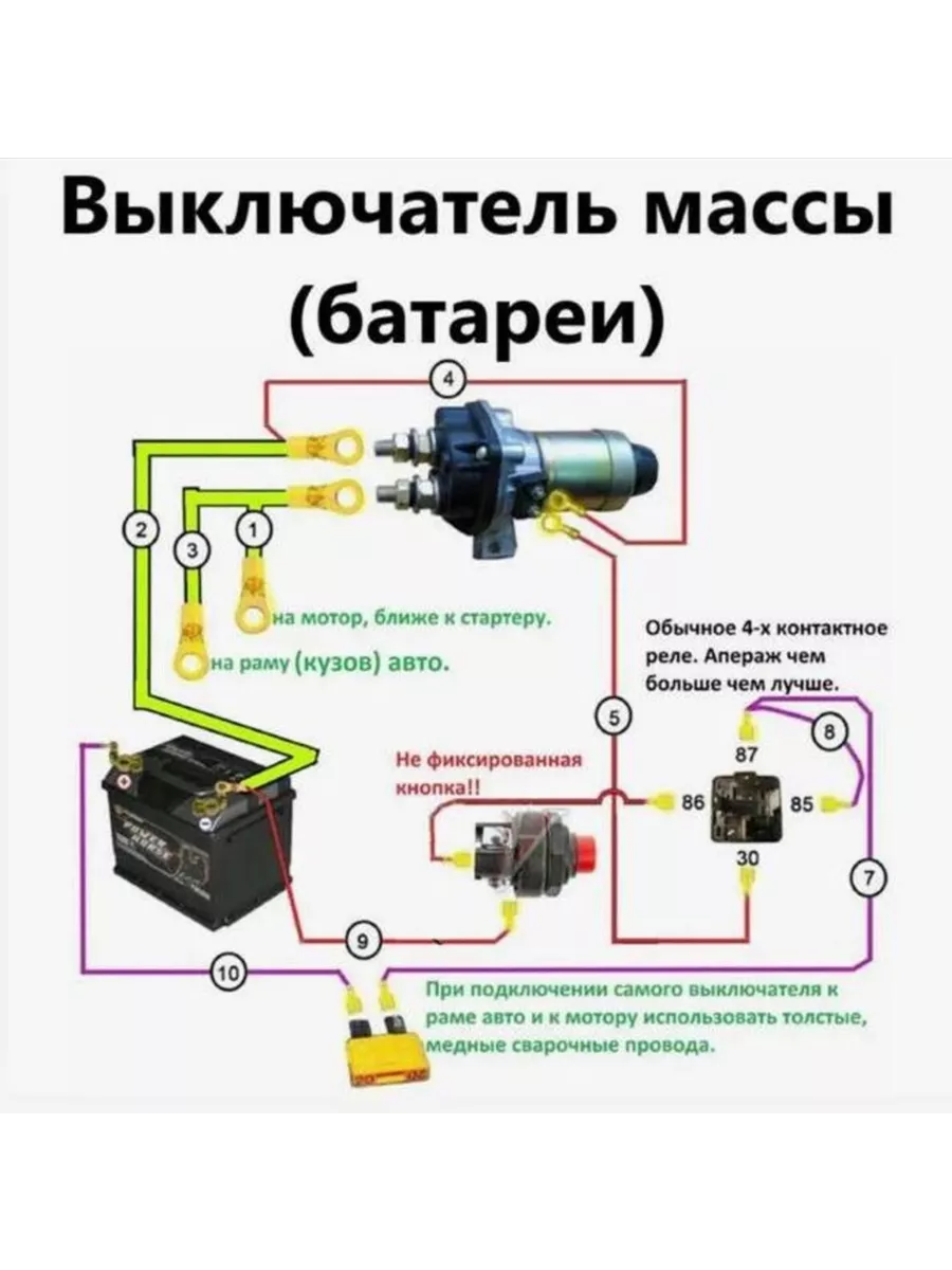 Выключатель массы. Выключатели, переключатели, кнопки