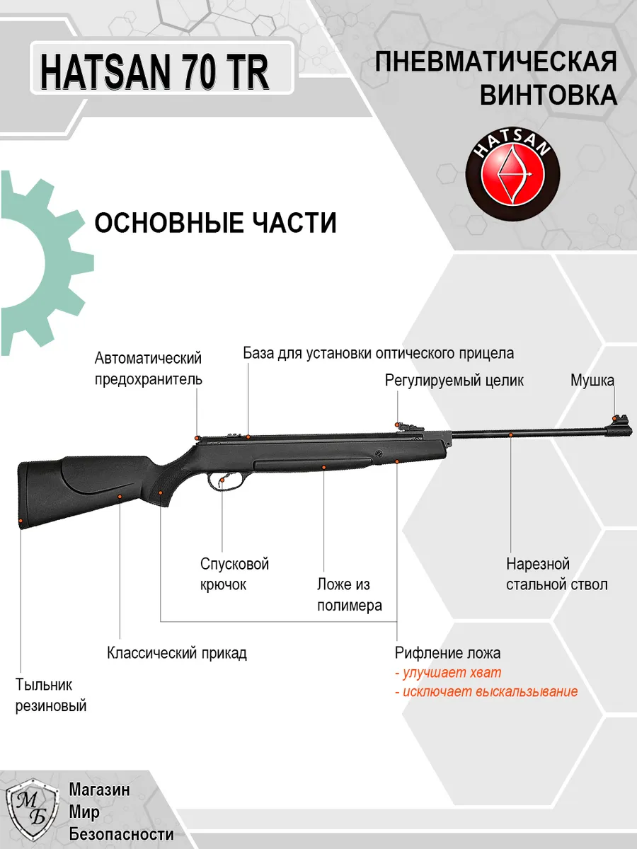 Приклад (ложа) Hatsan 125 (Хатсан) по типу СВД карагач