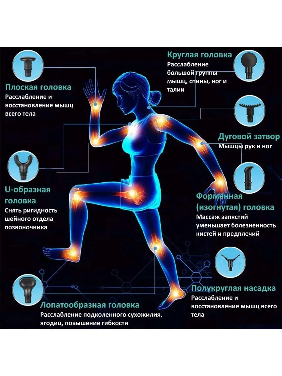 Массажер для ног шеи спины тела перкуссионный электрический BionicPro  141886884 купить за 3 303 ₽ в интернет-магазине Wildberries