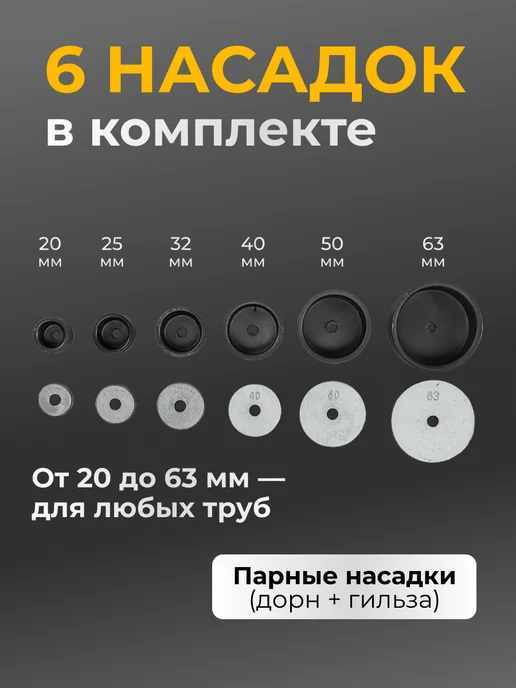 Паяльник для пластиковых труб с кейсом АСПТ-63/1К — фото 4