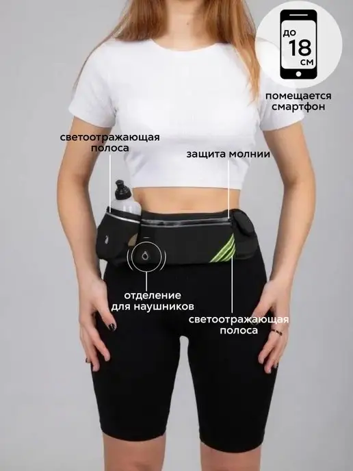 100LetLife Сумка на пояс Мужская женская спортивная, вариант, фото 2