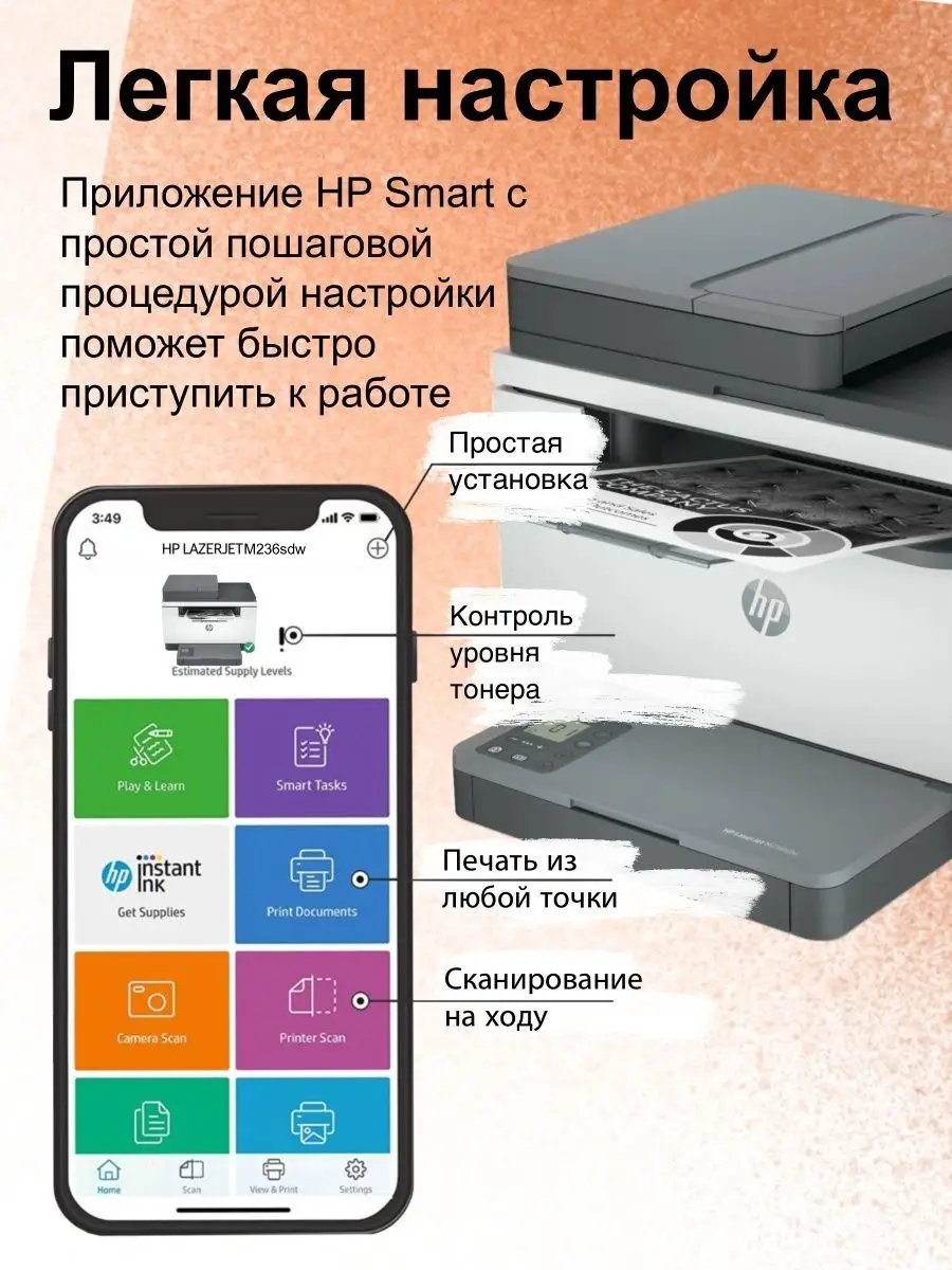 МФУ лазерное LaserJet M236sdw WiFi принтер, сканер, копир HP 141997729  купить в интернет-магазине Wildberries