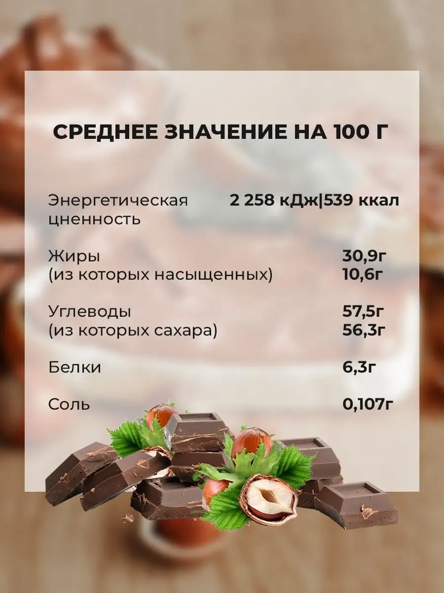 Шоколадная паста ореховая с добавлением какао в банке 750 г Nutella  142045730 купить за 859 ₽ в интернет-магазине Wildberries