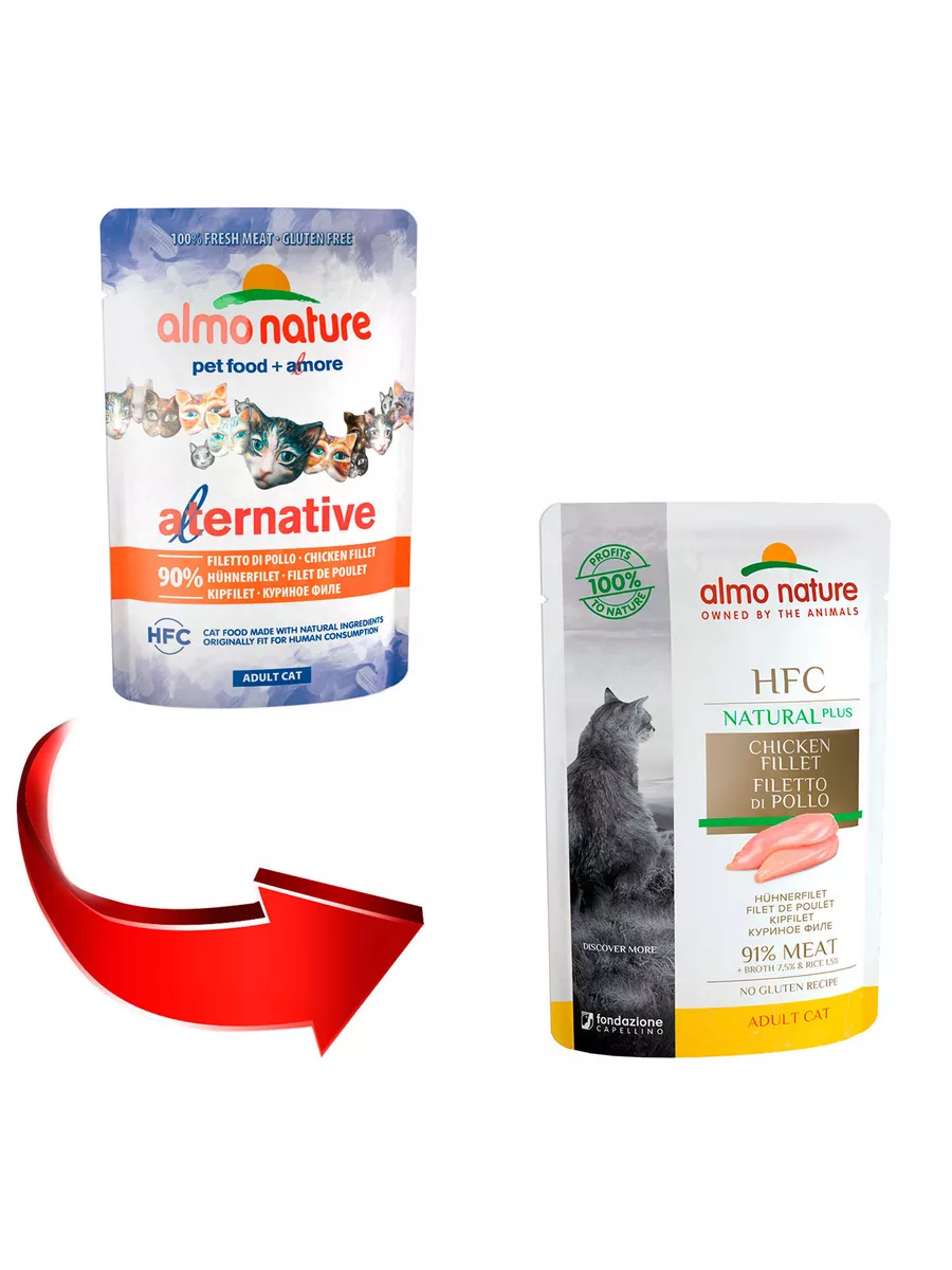 Almo nature hot sale alternative cat food