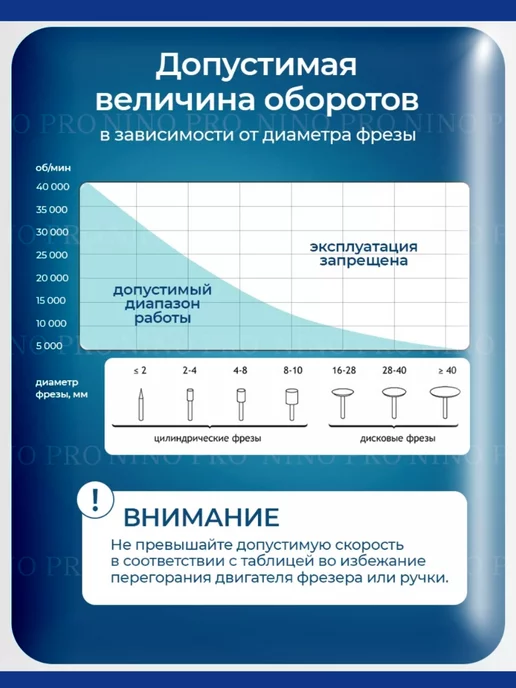 AIMAQPRO Ручка-микромотор Strong 105L, 102L 35тыс оборотов, 105 л, 102 л, фото 4