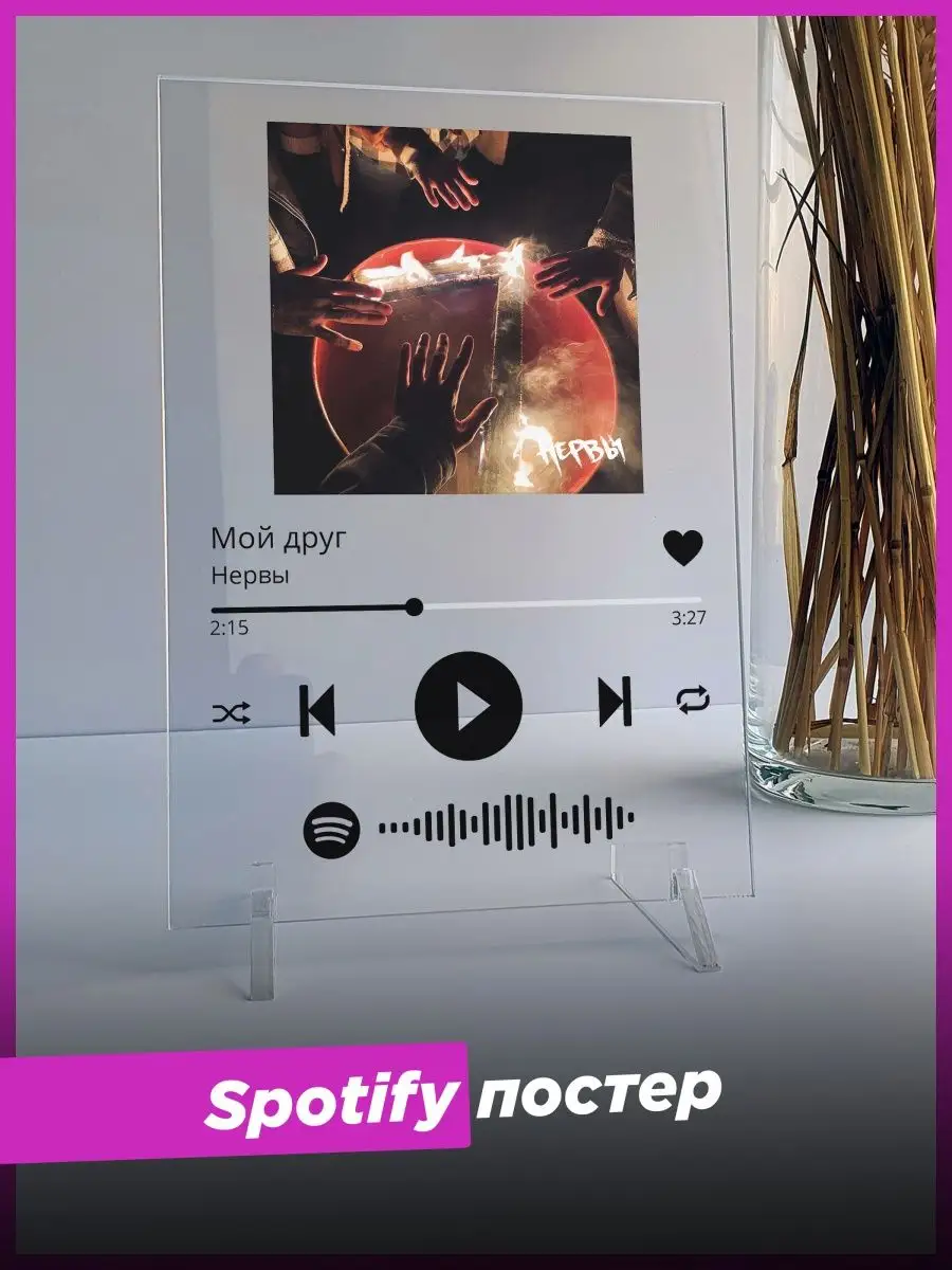 Spotify постер нервы спотифай подарок подруге другу картина Spotify Poster  142110830 купить за 448 ₽ в интернет-магазине Wildberries