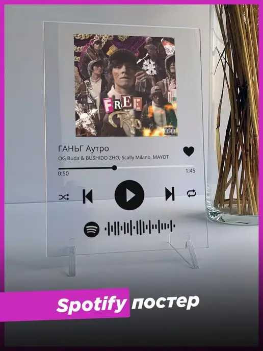 Spotify Poster Spotify постер OG Buda FEDUK спотифай подарок другу фигурка