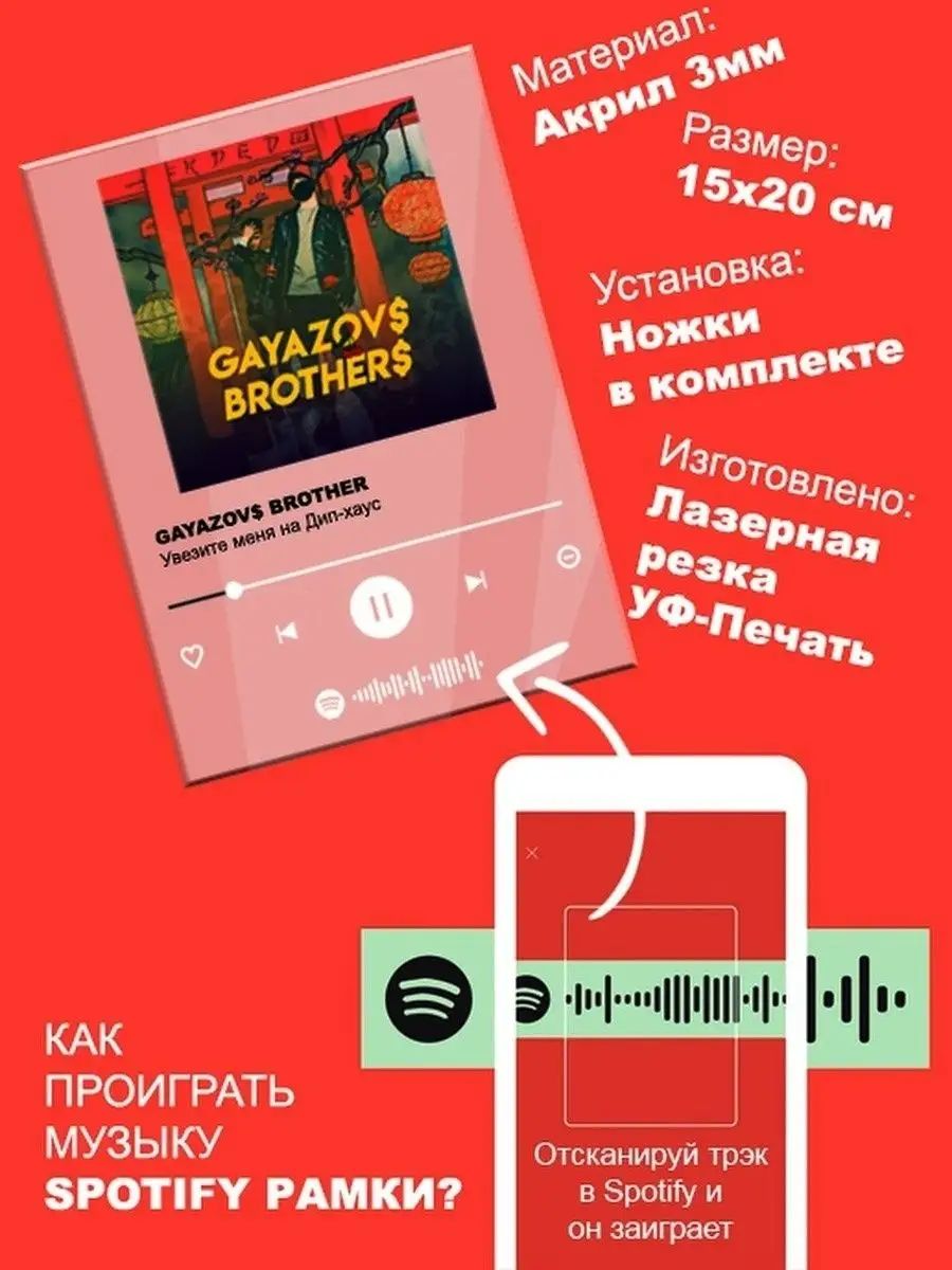 Постер Автостопом по фазе сна Опианариум Спотифай постер Arthata-spotify  постер Спотифай постер 142125135 купить за 434 ₽ в интернет-магазине  Wildberries