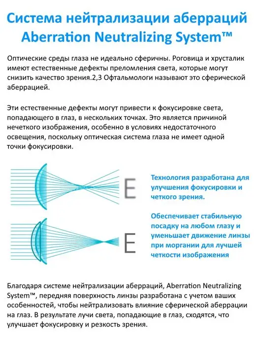 BIOMEDICS Линзы Cooper Vision 55 Evolution 6 шт -1.25, 6 шт, фото 3
