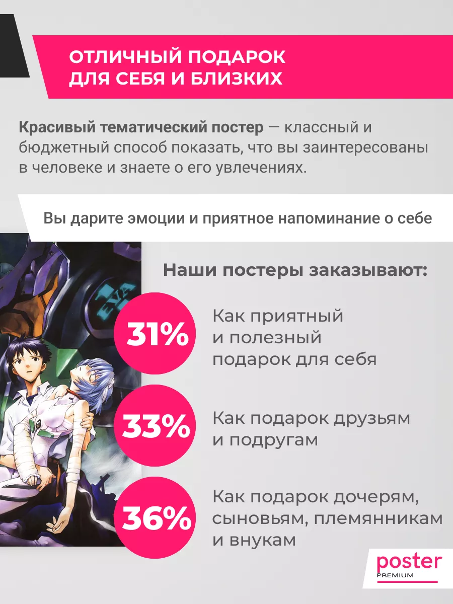 аниме постер Евангелион плакат на стену А1,А2,А3,50х70 7 Плакаты и постеры  Evangelion Funs Print 142137958 купить за 726 ₽ в интернет-магазине  Wildberries