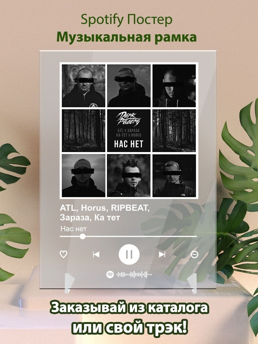 Постер arthata. Музыкальные постеры спотифай. Spotify Постер. ATL нас нет. ATL, зараза, ка тет, Horus, RIPBEAT.