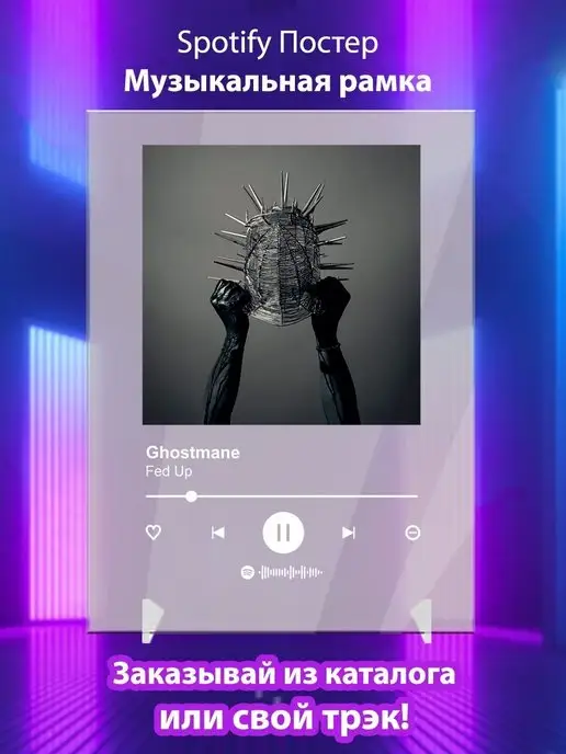 Arthata-spotify постер Спотифай постер Спотифай постер Ghostmane карточки. Плакат Ghostmane картина