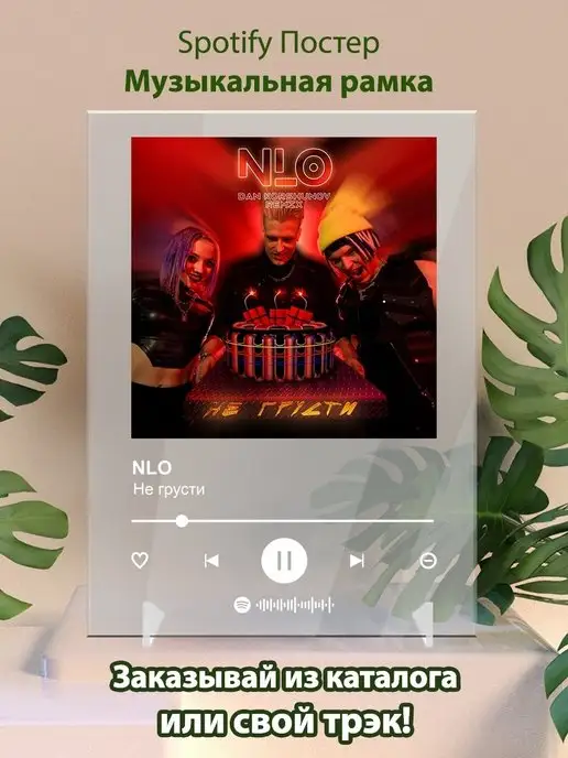 Arthata-spotify постер Спотифай постер Спотифай постер NLO карточки. Плакат NLO картина