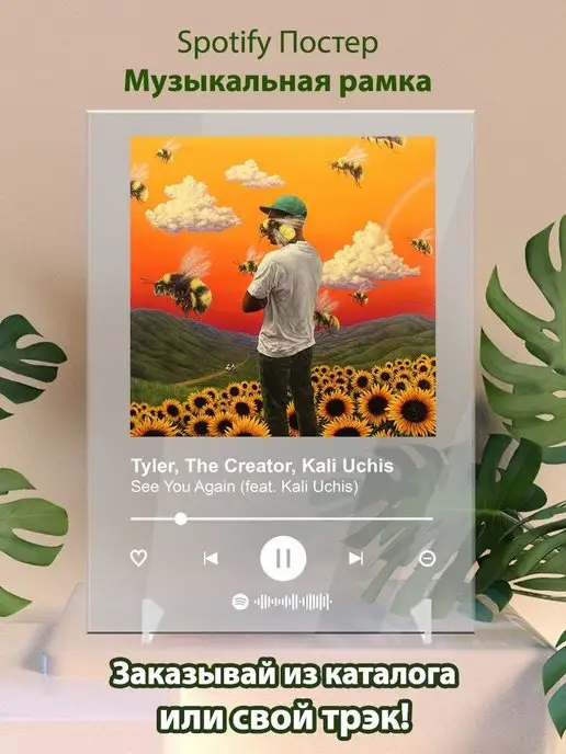 Arthata-spotify постер Спотифай постер Спотифай постер tyler the creator карточки. Плакат картина