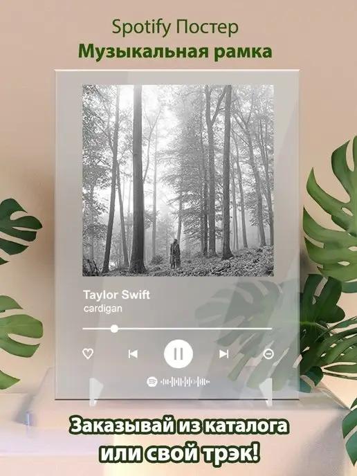 Arthata-spotify постер Спотифай постер Постер Тейлор Свифт карточки. Плакат Тейлор Свифт картина