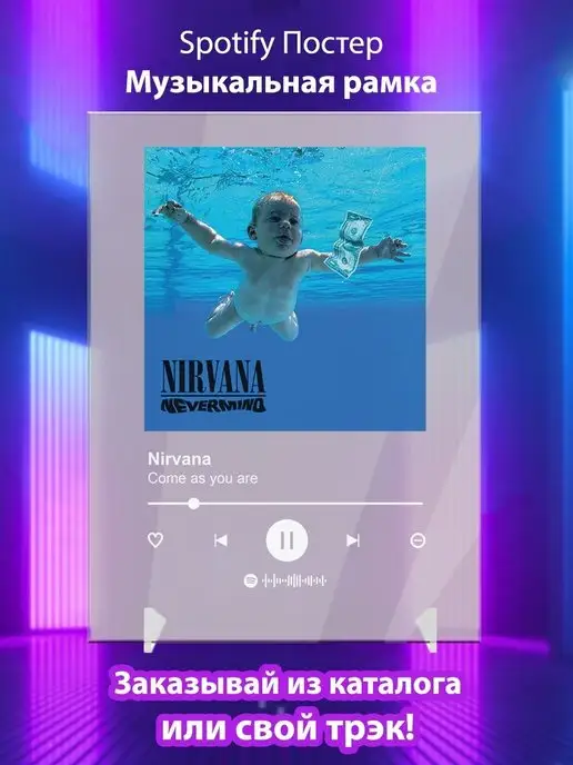 Arthata-spotify постер Спотифай постер Spotify постер Nirvana карточки. Плакат Nirvana картина