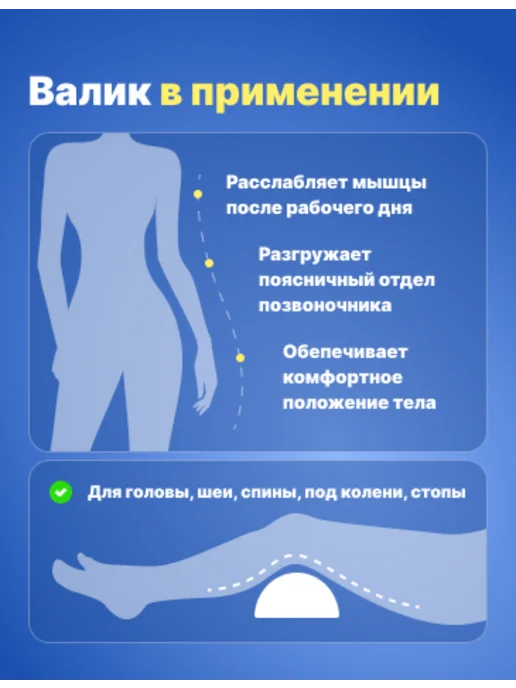 ВиЦыАн Полувалик ортопедический 25*15*7,5 см под голову, шею, спину, вариант, фото 3