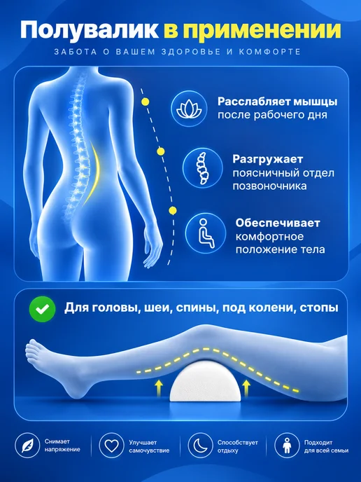 ВиЦыАн Полувалик ортопедический 25*15*7,5 см под голову, шею, спину, вариант, фото 4