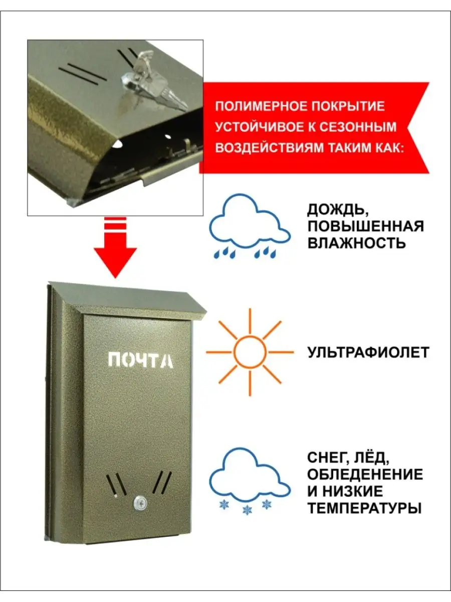 Почтовый ящик металлический уличный для частного дома ЗАМКОВЕД 142168810  купить за 734 ₽ в интернет-магазине Wildberries