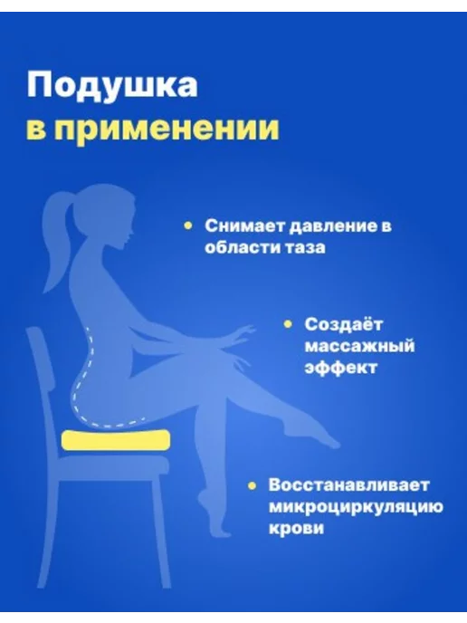 ВиЦыАн Подушка противопролежневая для сидения 40*40 см, 40x40 см, фото 5