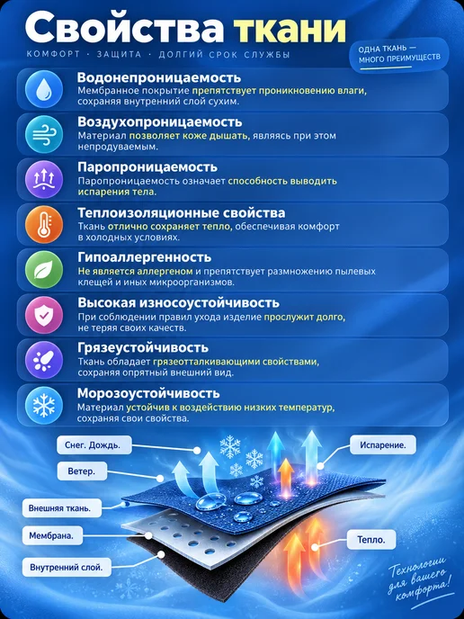 ВиЦыАн Подушка противопролежневая для сидения 40*40 см, 40x40 см, фото 7