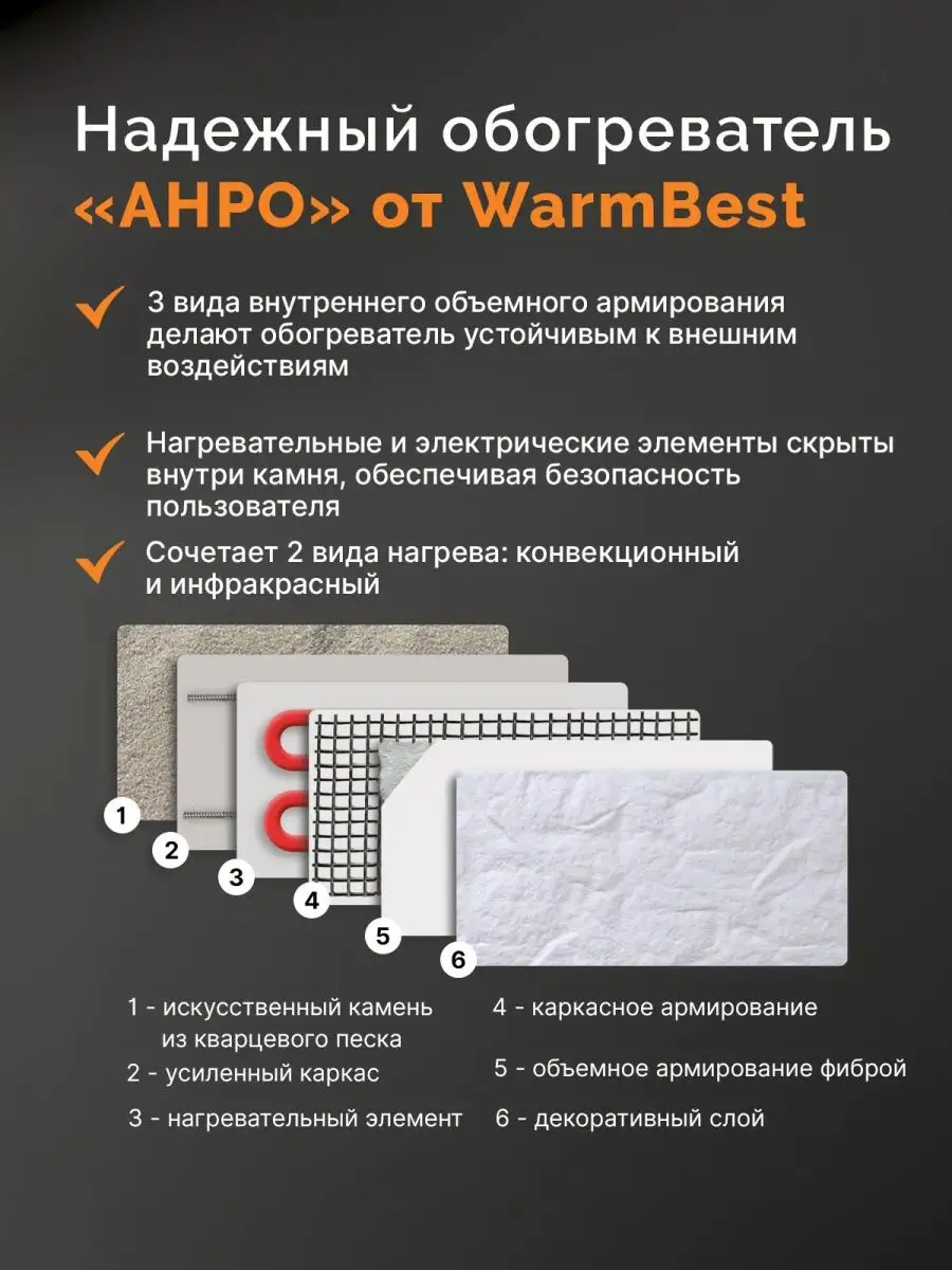 Обогреватель кварцевый Анро 400Вт напольный и настенный WarmBest 142221695  купить за 1 976 ₽ в интернет-магазине Wildberries