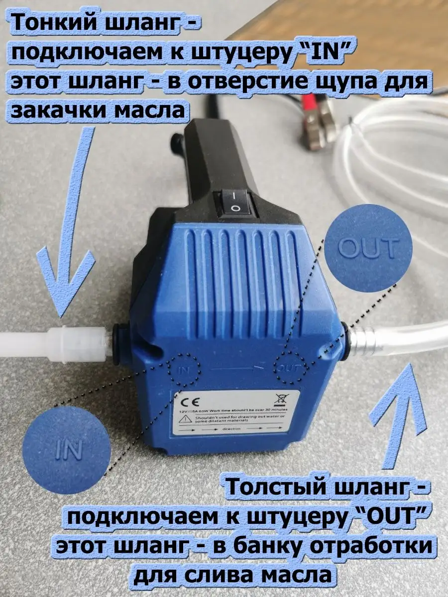 Насос гсм для откачки масла через щуп Vozhyk 142274927 купить за 1 118 ₽ в  интернет-магазине Wildberries