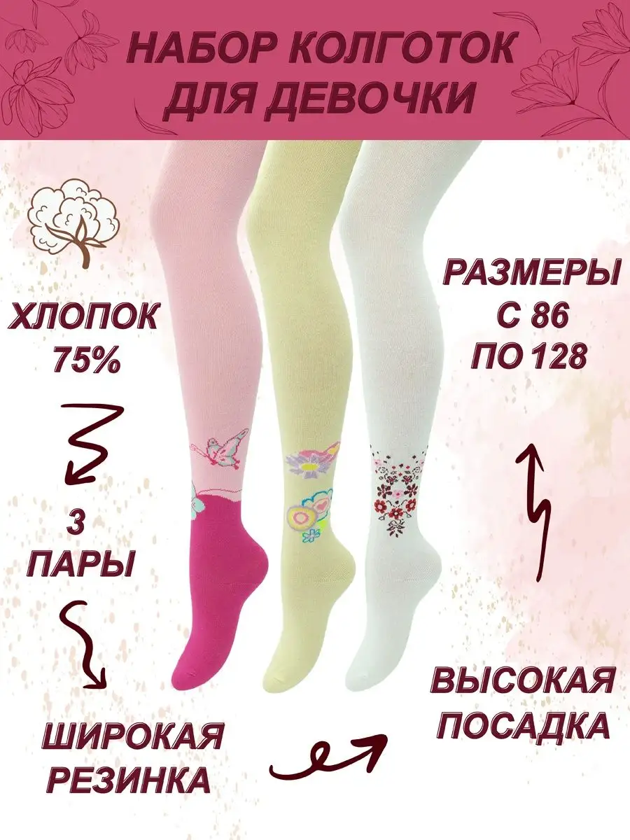 Украинаның ең сексуалды жұлдыздары