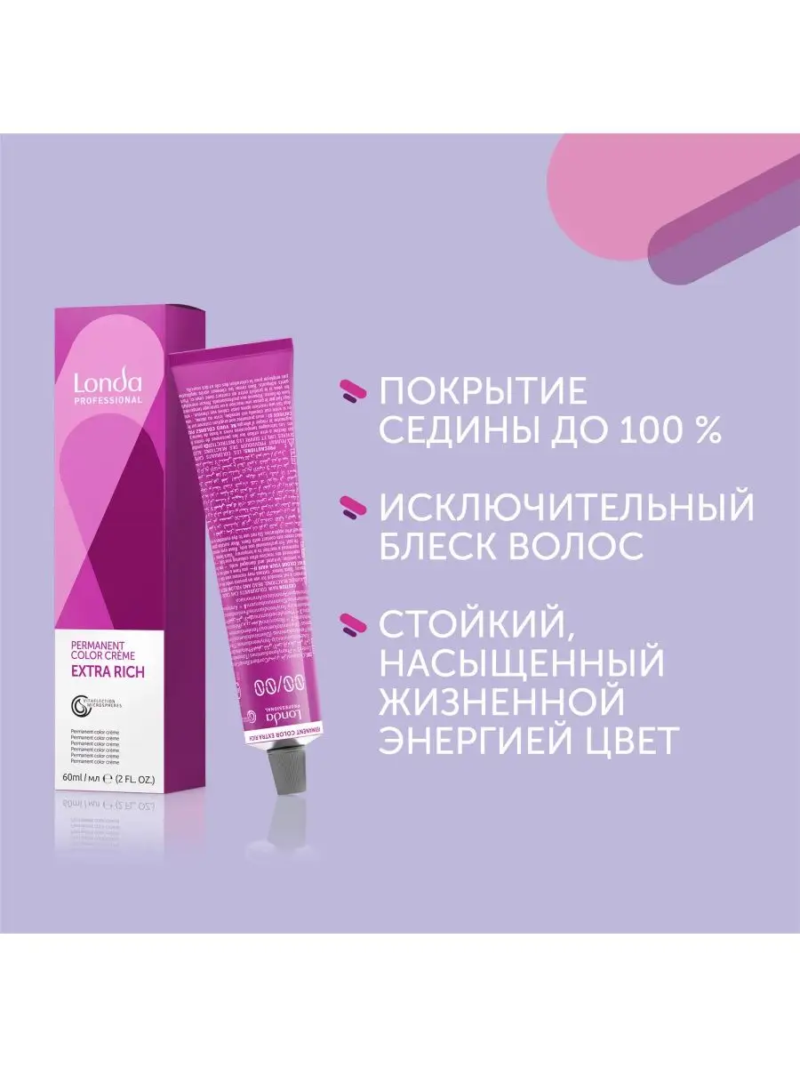 Отзывы о Краска для волос Londa Professional