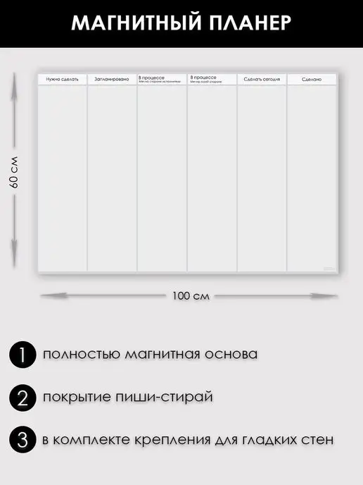 ПланерОК Канбан доска А1+ с магнитными стикерами agile scrum kanban, вариант, фото 2