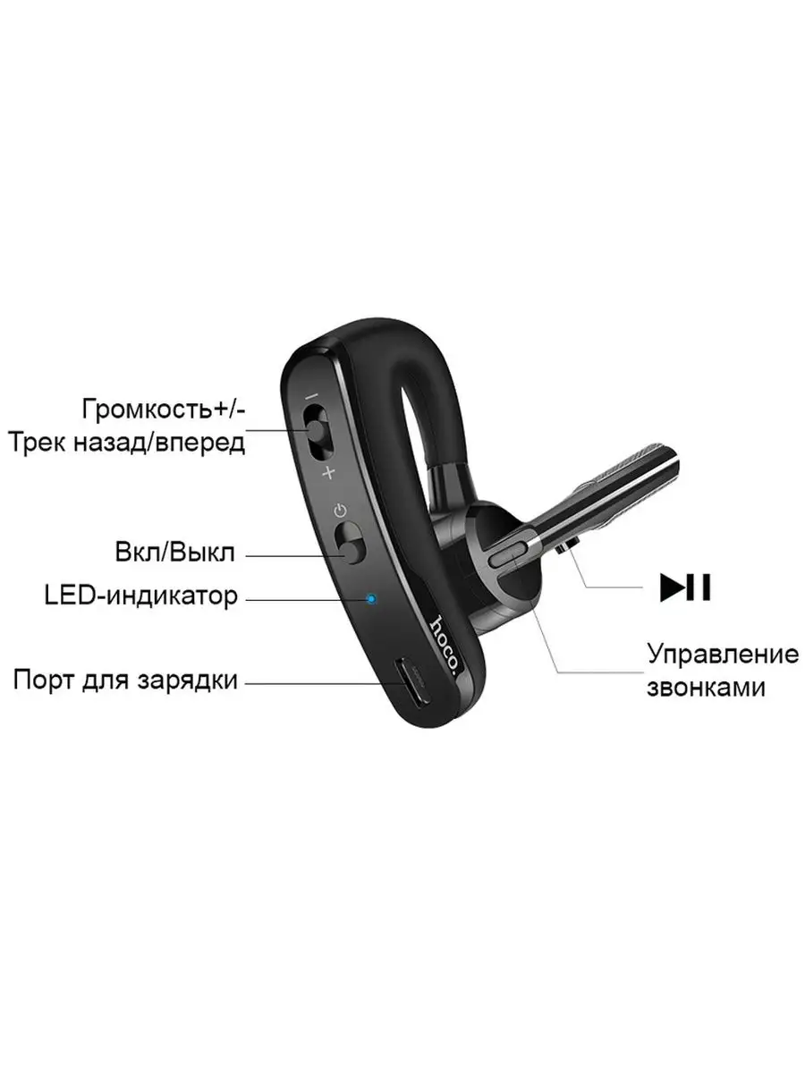 Блютуз гарнитура беспроводная наушники bluetooth E15 Hoco 142518740 купить  за 1 106 ₽ в интернет-магазине Wildberries