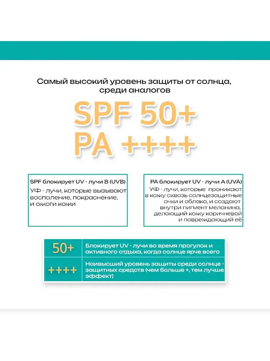 Солнцезащитный спрей для лица увлажняющий SPF 50+ PA++++ JMsolution  142533964 купить за 1 740 ₽ в интернет-магазине Wildberries