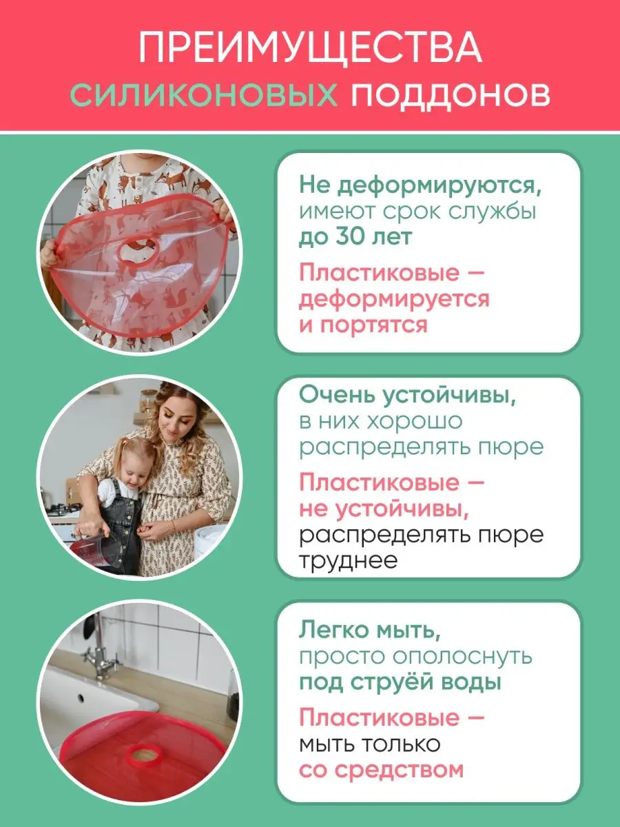 Силиконовый поддон для пастилы 29см SLADKOWATO 142602495 купить за 861 ₽ в  интернет-магазине Wildberries