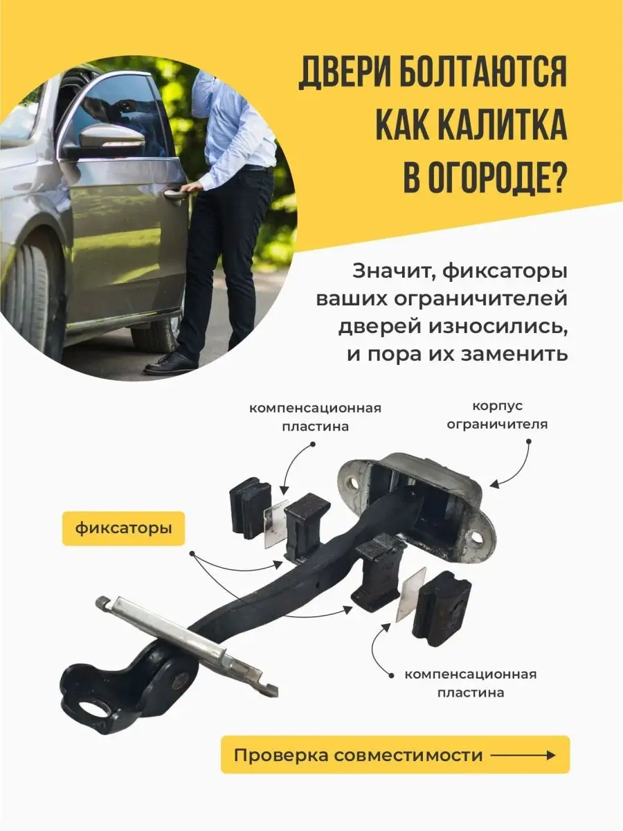 Ремкомплект ограничителей на 4 двери Kia CERATO 3 Компания FixAvto  142609889 купить за 592 ₽ в интернет-магазине Wildberries