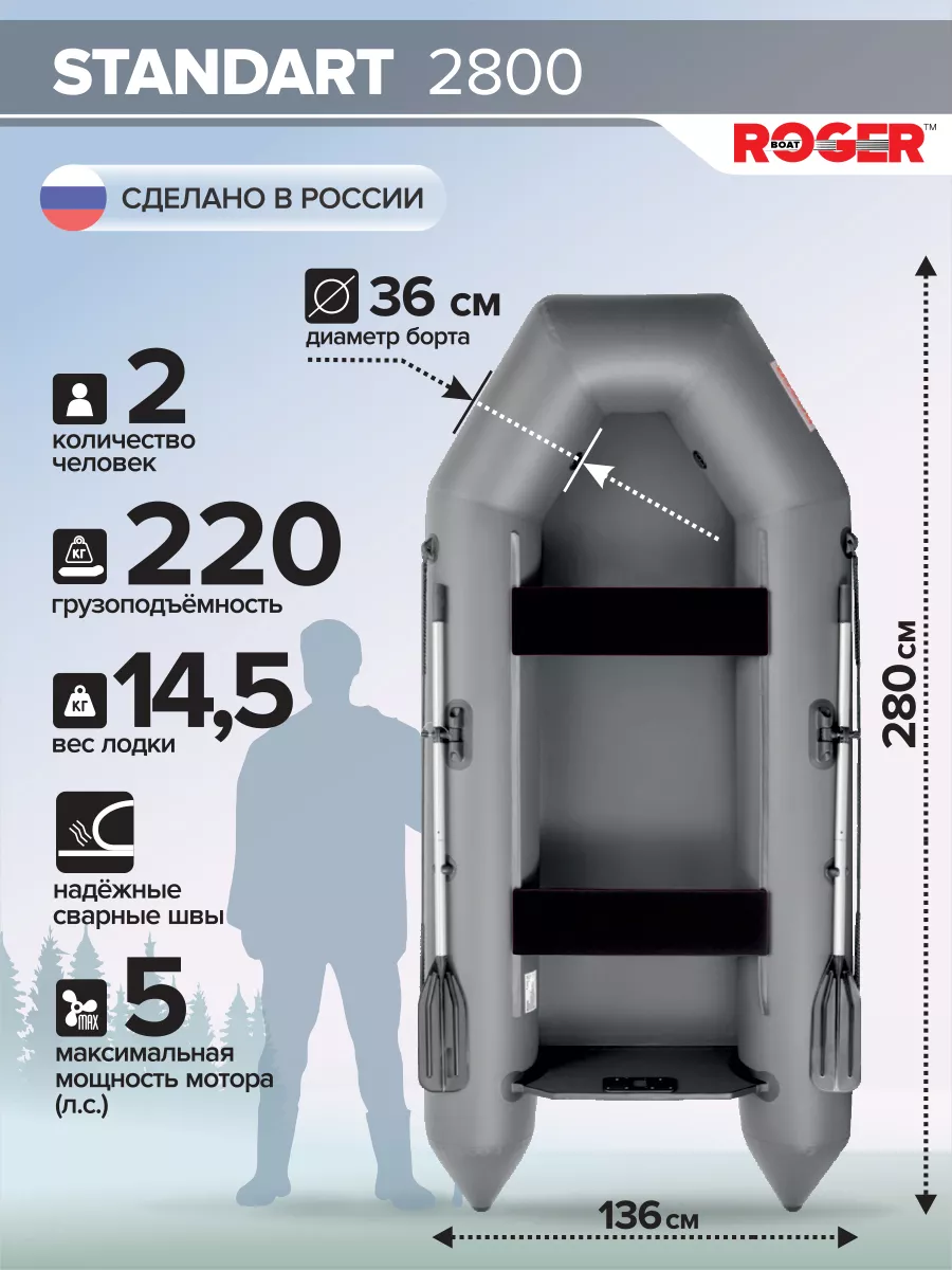 Лодка ПВХ под мотор для...
