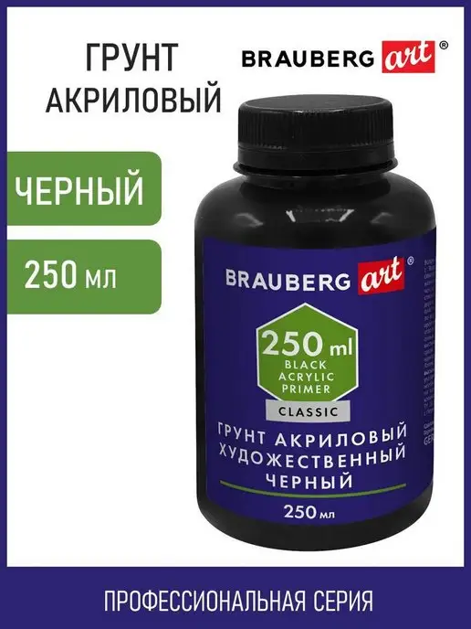 Алгоритм этапов покраски и везеринга стендовой модели для начинающих моделистов