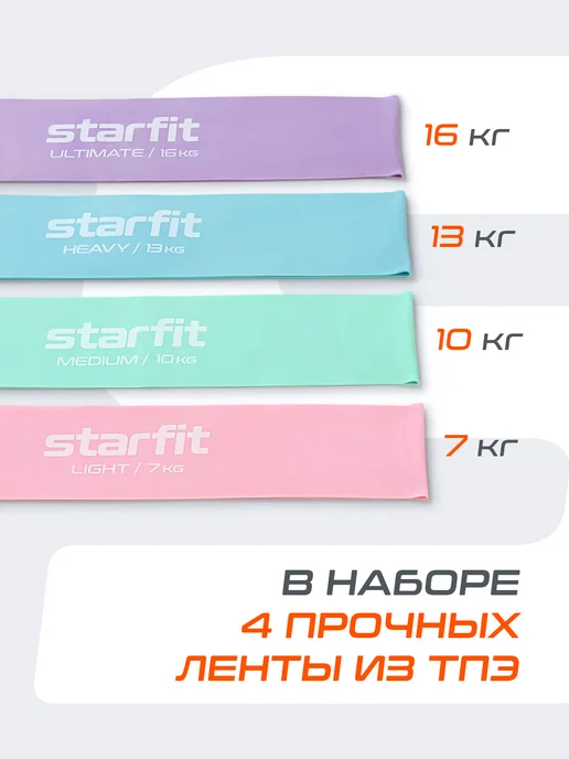 Starfit Эспандер ленточный резинка для фитнеса, вариант, фото 3