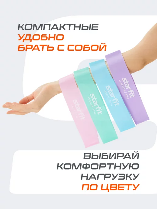 Starfit Эспандер ленточный резинка для фитнеса, вариант, фото 8