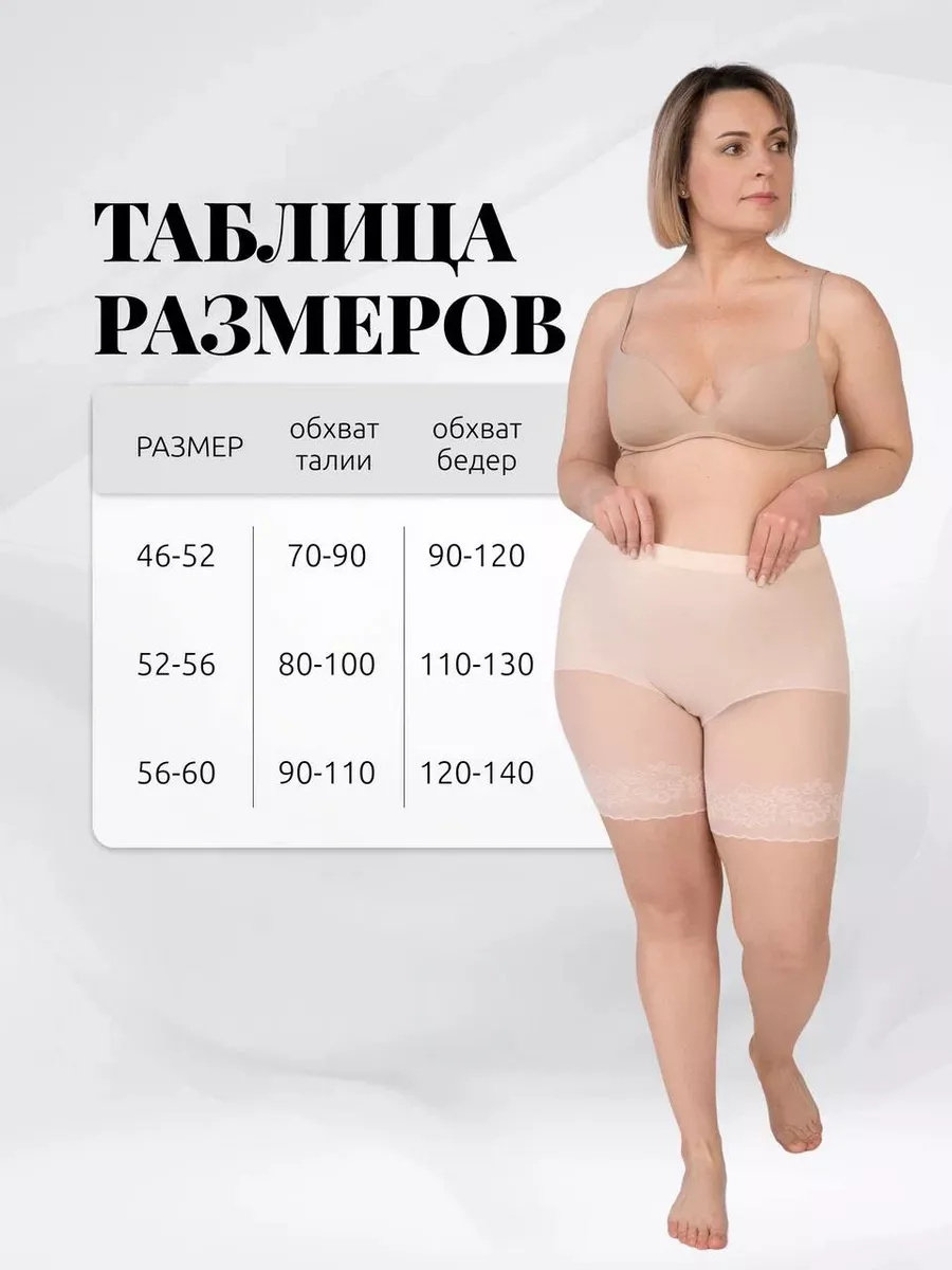 Панталоны от натирания бедра тонкие кружевные SMrs 142722291 купить за 902  ₽ в интернет-магазине Wildberries