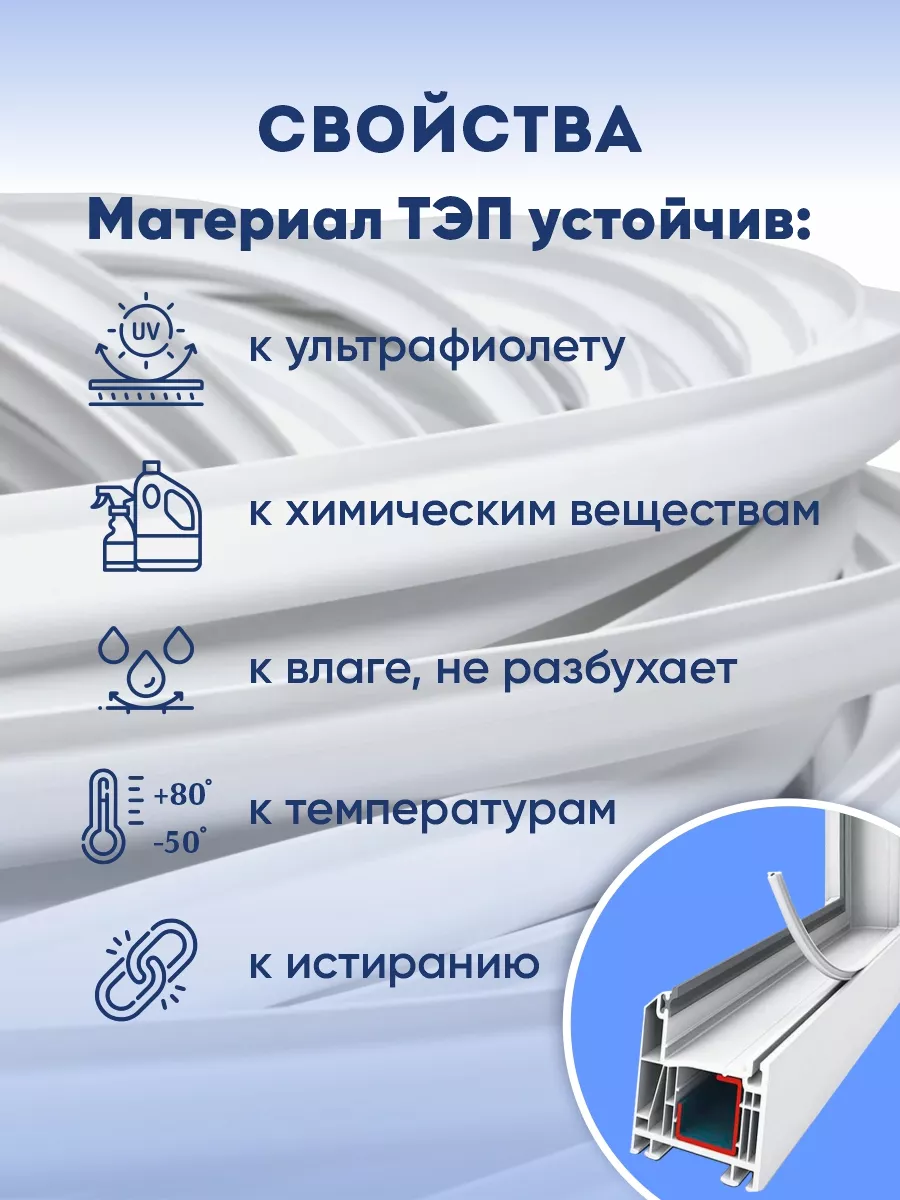 Антипылевая заглушка для окон РТИОПТ 142731503 купить за 469 ₽ в  интернет-магазине Wildberries