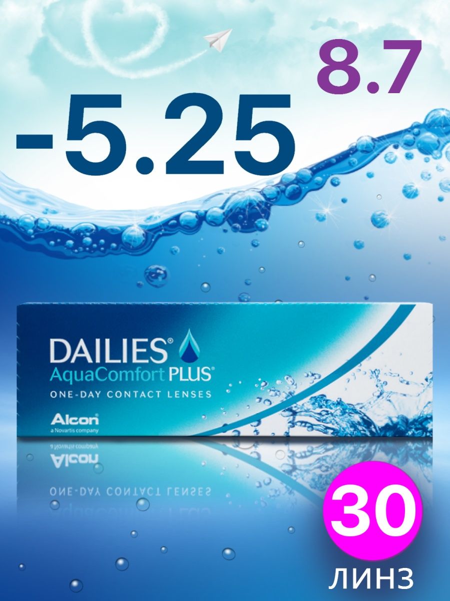 Comfort aqua. Контактные линзы Dailies AQUACOMFORT Plus.