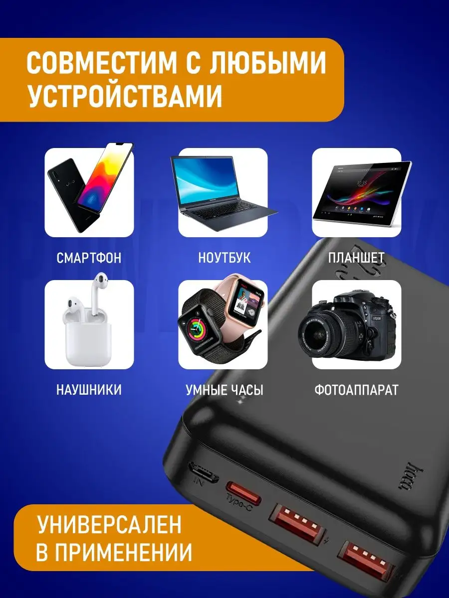 Пауэрбанк Power Bank Повербанк 10000 Оригинал Hoco Hoco 142838516 купить за  1 278 ₽ в интернет-магазине Wildberries