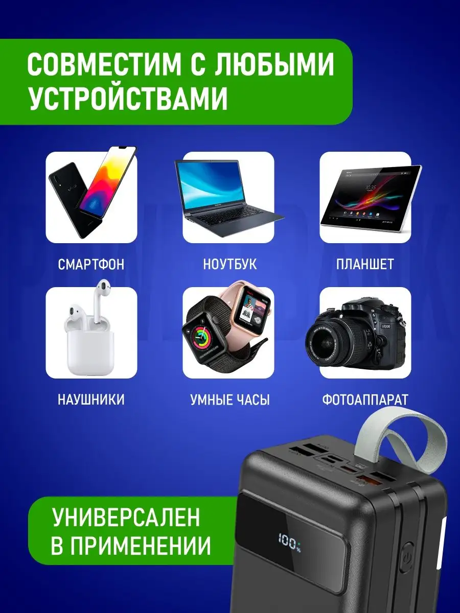 Внешний аккумулятор Power Bank Пауэрбанк 60000 Оригинал hoco Hoco 142841145  купить за 3 947 ₽ в интернет-магазине Wildberries