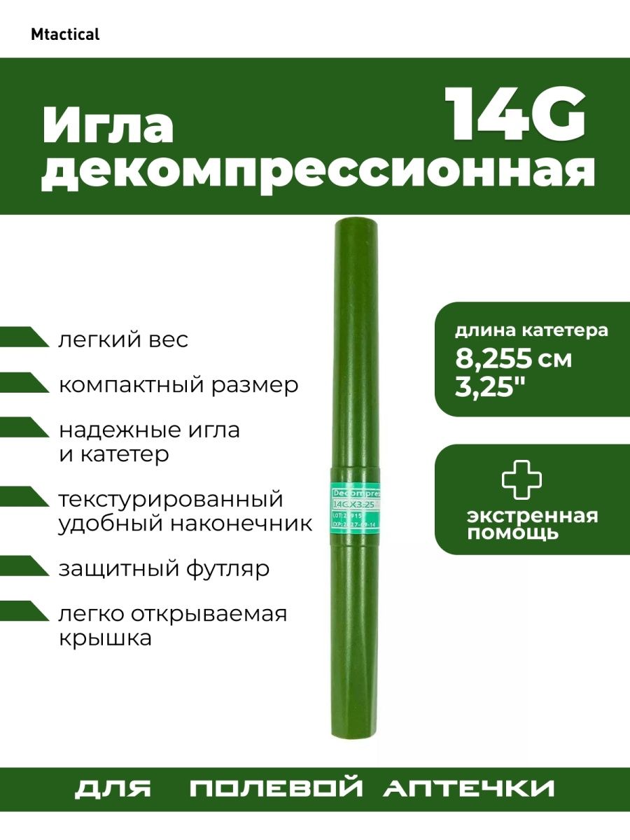 Делаем уколы правильно - БСМП Гродно