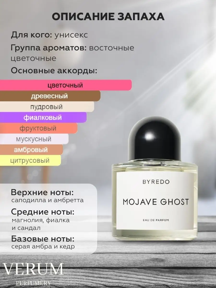 Распив отливант оригинальных духов Byredo Mojave Ghost VERUM PERFUMERY  142882977 купить за 210 ₽ в интернет-магазине Wildberries