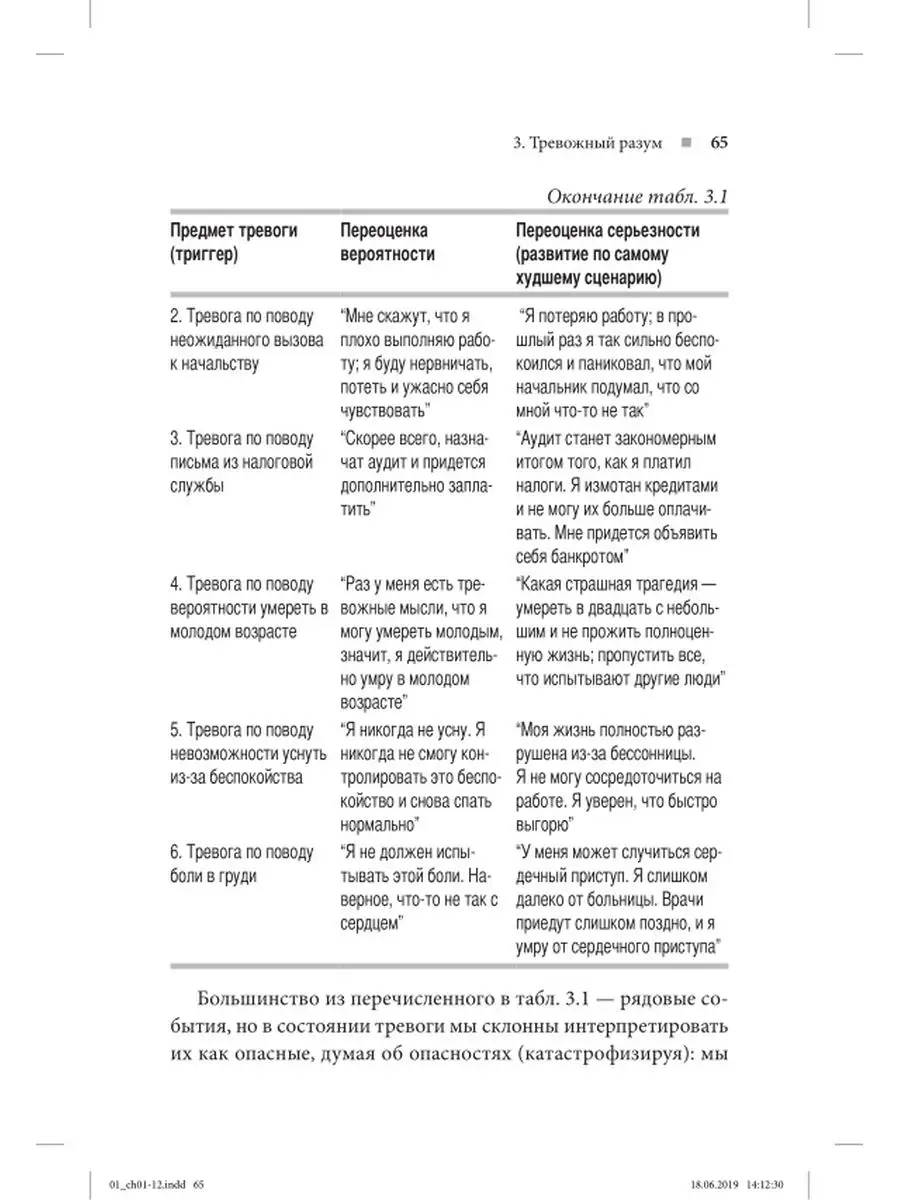 Тревога и беспокойство: когнитивно-поведенческий подход Диалектика  142884039 купить за 1 395 ₽ в интернет-магазине Wildberries