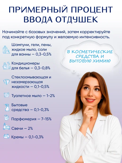 Ampliter Отдушка косметическая Ароматная малина 100 мл, 100 мл, фото 3