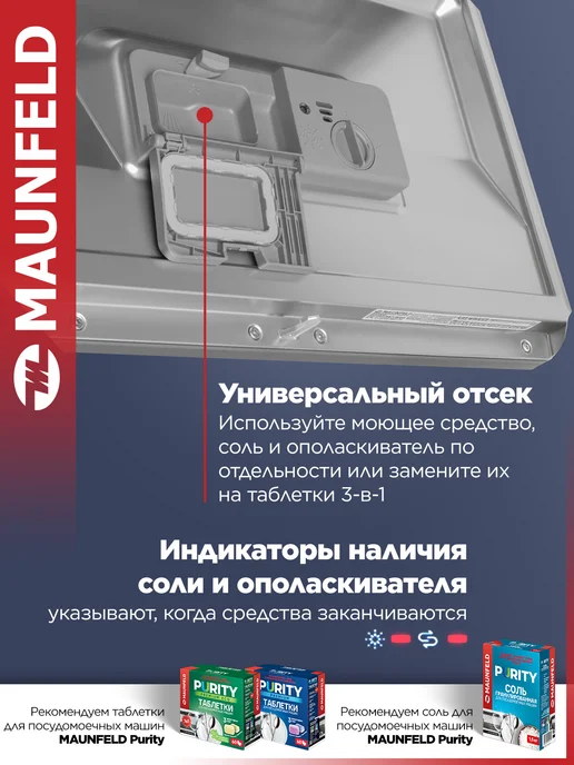 Maunfeld Посудомоечная машина настольная MLP-06DS, 55 см, серый, фото 8