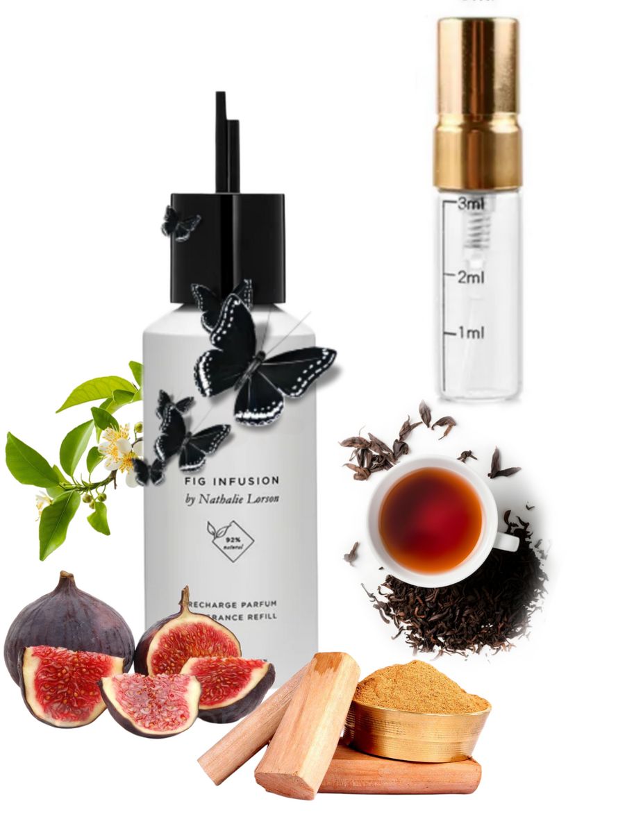 Парфюм Fig Infusion. Essential Parfums Fig Infusion. Essential Parfums Fig Infusion 100ml. Fig Infusion Essential Parfums купить.