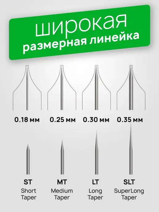 Кiwi Картриджи для тату Киви Round Liner, 20 шт, фото 5